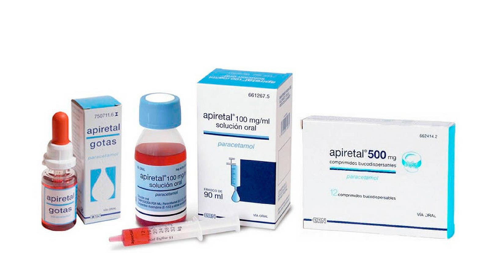 ¿Cuánto duran Dalsy y Apiretal una vez abiertos?